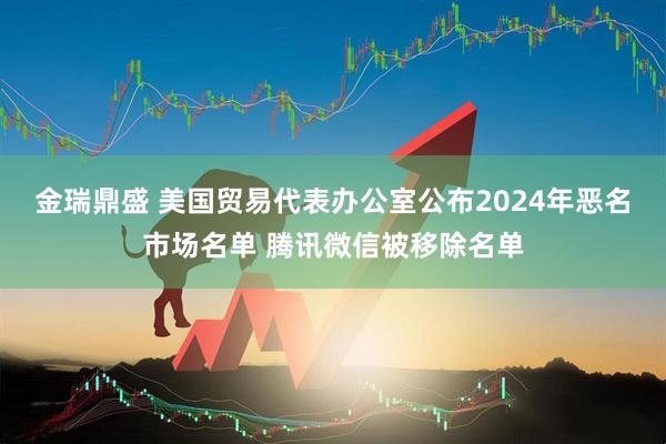 金瑞鼎盛 美国贸易代表办公室公布2024年恶名市场名单 腾讯微信被移除名单