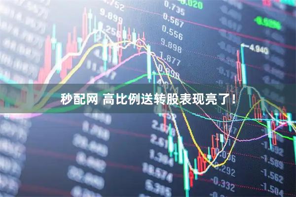秒配网 高比例送转股表现亮了！