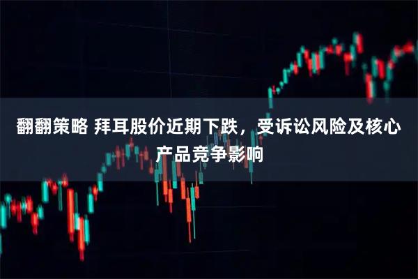 翻翻策略 拜耳股价近期下跌，受诉讼风险及核心产品竞争影响